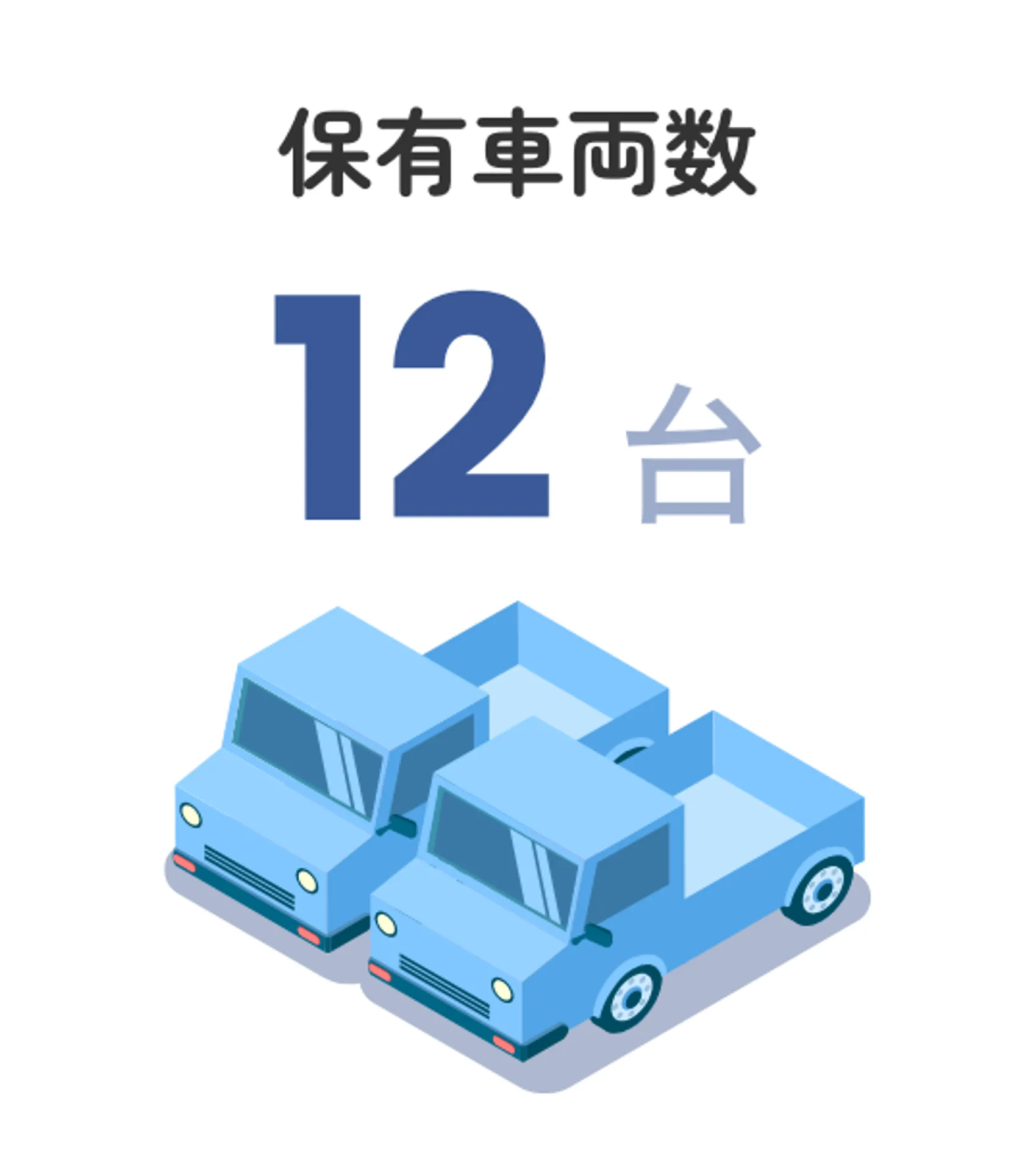保有車両数12台
